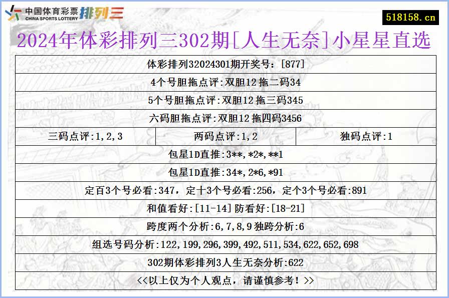 2024年体彩排列三302期[人生无奈]小星星直选