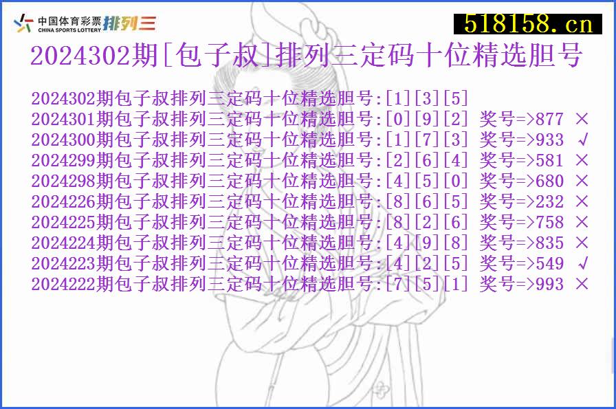 2024302期[包子叔]排列三定码十位精选胆号