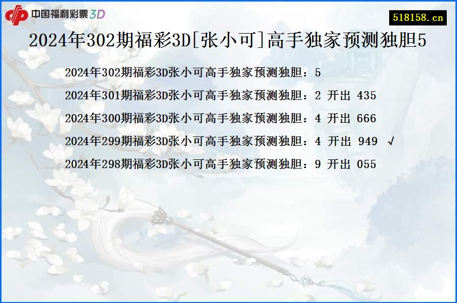 2024年302期福彩3D[张小可]高手独家预测独胆5