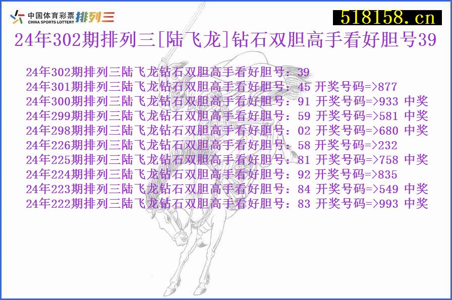 24年302期排列三[陆飞龙]钻石双胆高手看好胆号39