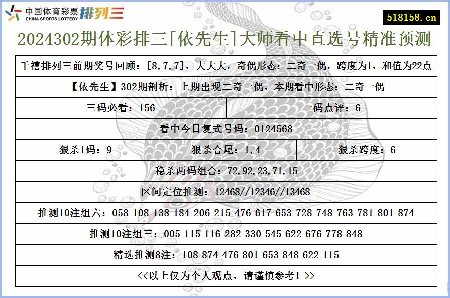 2024302期体彩排三[依先生]大师看中直选号精准预测