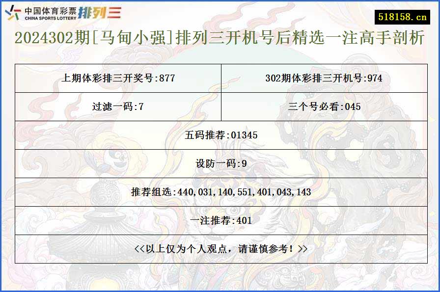 2024302期[马甸小强]排列三开机号后精选一注高手剖析