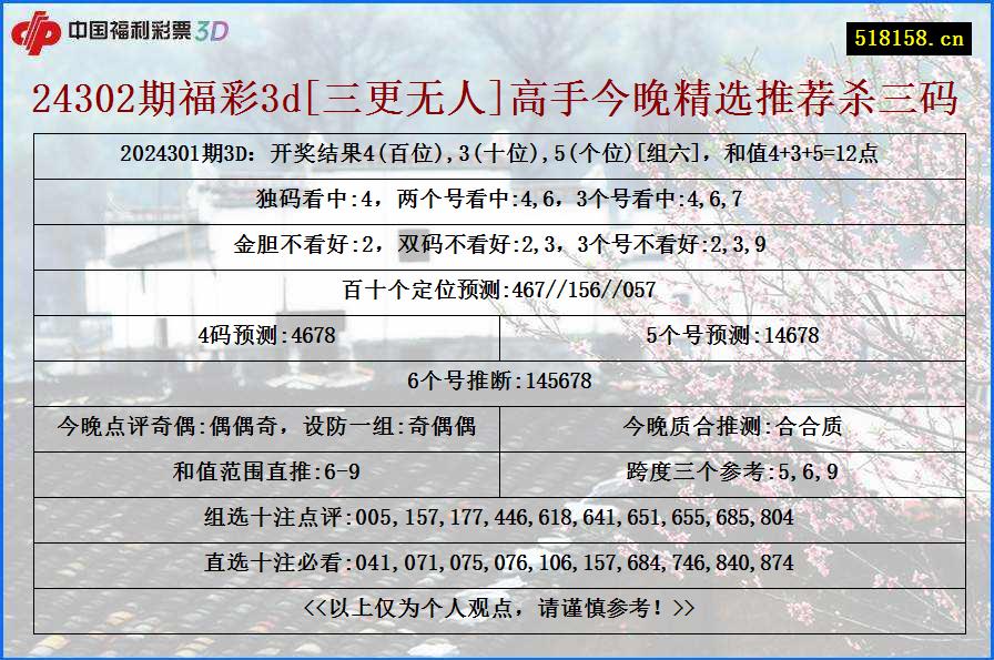 24302期福彩3d[三更无人]高手今晚精选推荐杀三码