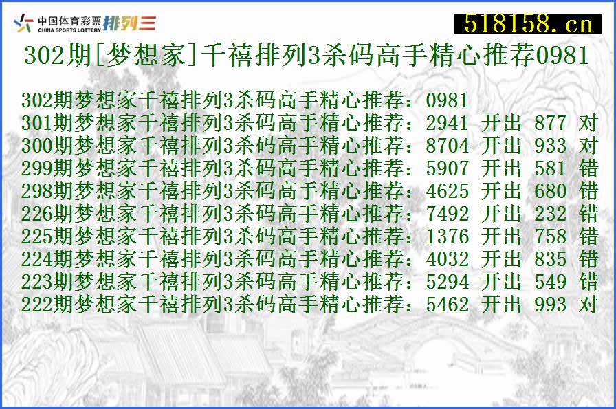 302期[梦想家]千禧排列3杀码高手精心推荐0981