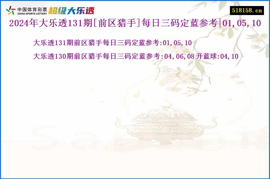 2024年大乐透131期[前区猎手]每日三码定蓝参考|01,05,10