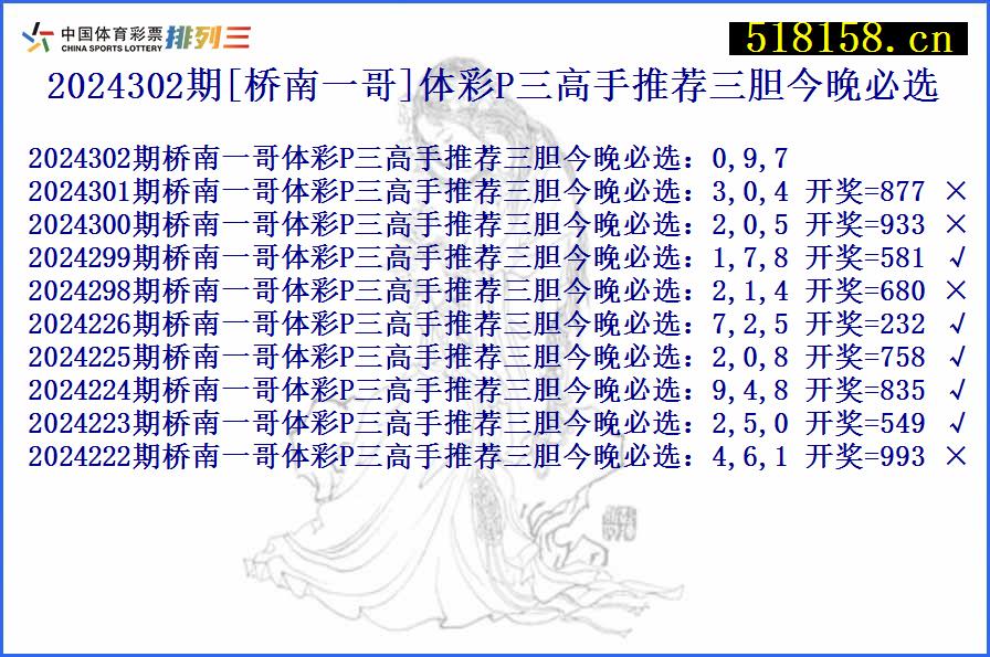 2024302期[桥南一哥]体彩P三高手推荐三胆今晚必选