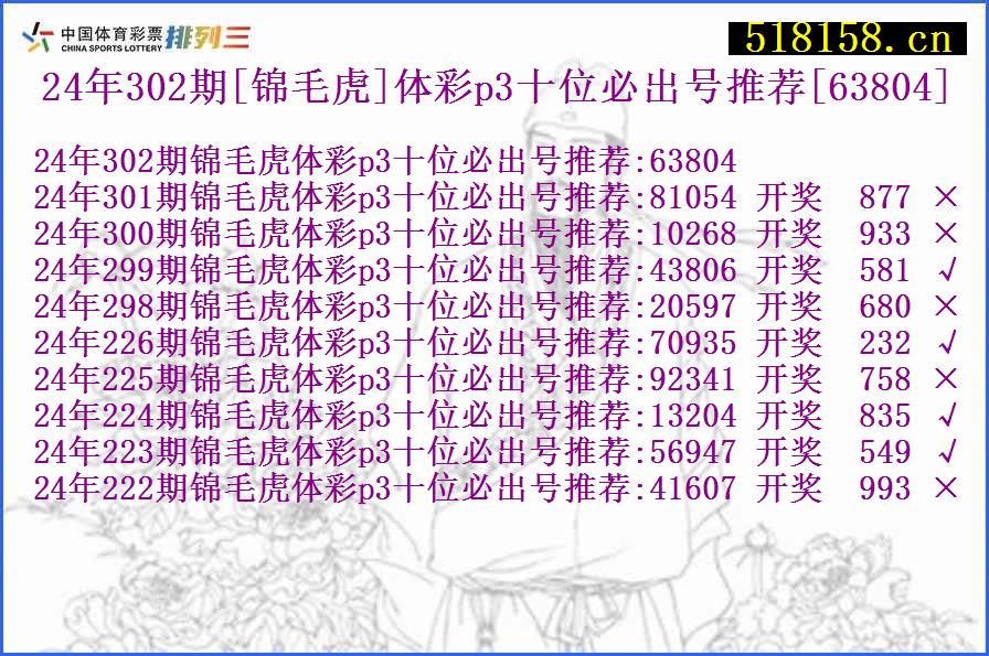 24年302期[锦毛虎]体彩p3十位必出号推荐[63804]