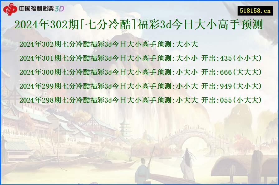 2024年302期[七分冷酷]福彩3d今日大小高手预测