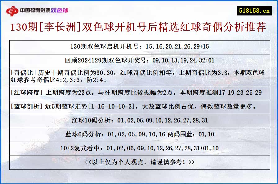 130期[李长洲]双色球开机号后精选红球奇偶分析推荐