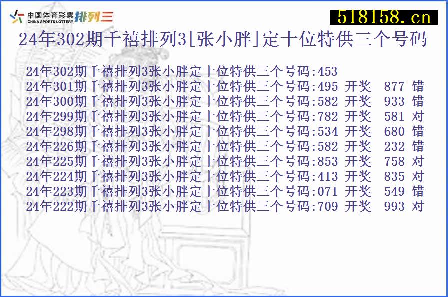 24年302期千禧排列3[张小胖]定十位特供三个号码