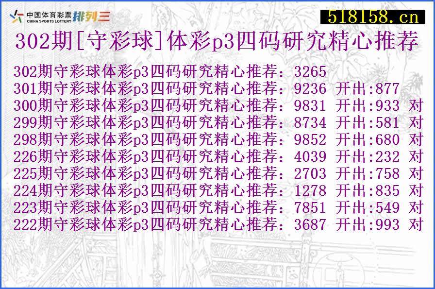 302期[守彩球]体彩p3四码研究精心推荐