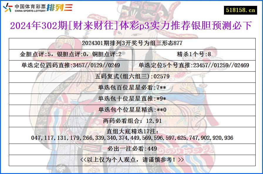 2024年302期[财来财往]体彩p3实力推荐银胆预测必下