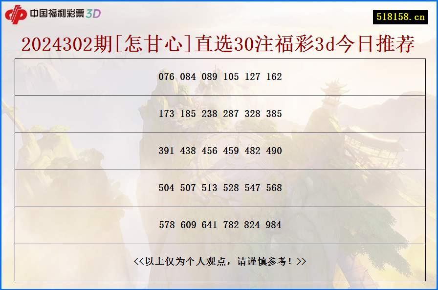 2024302期[怎甘心]直选30注福彩3d今日推荐