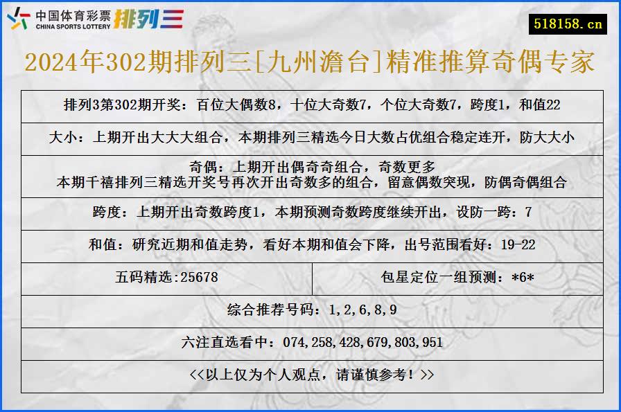 2024年302期排列三[九州澹台]精准推算奇偶专家