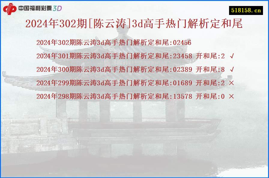 2024年302期[陈云涛]3d高手热门解析定和尾