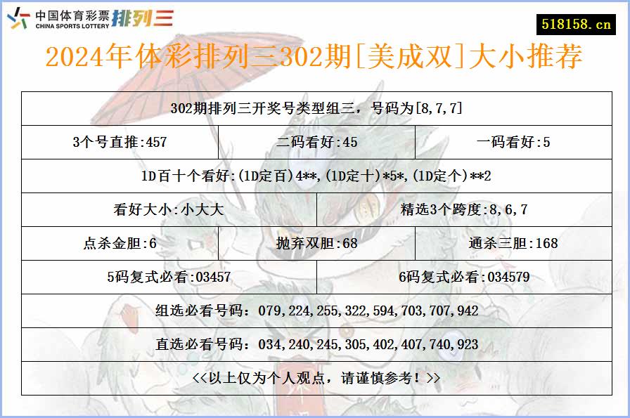 2024年体彩排列三302期[美成双]大小推荐