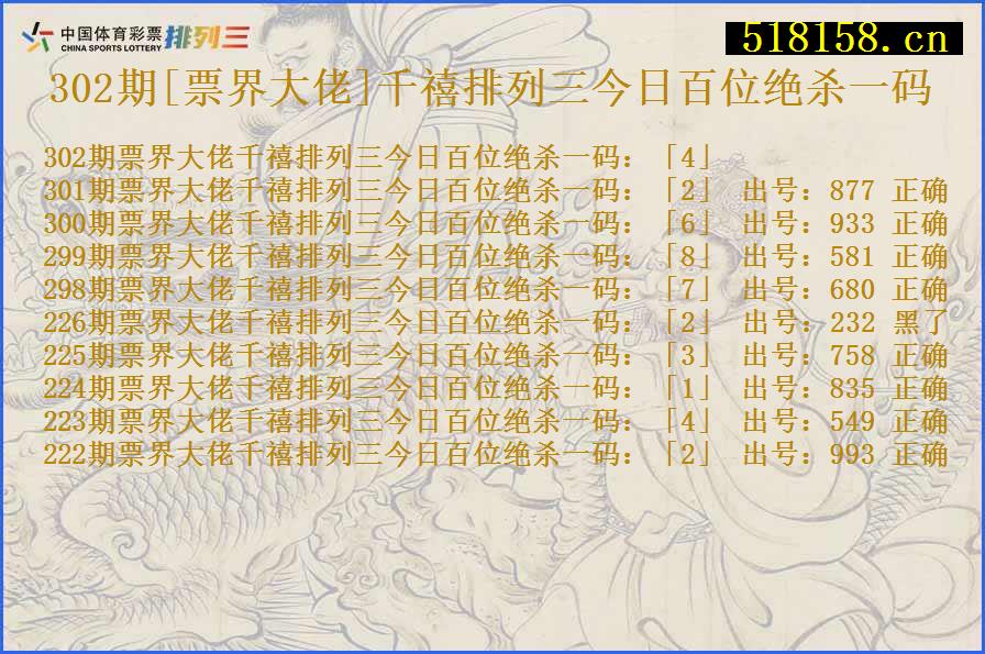 302期[票界大佬]千禧排列三今日百位绝杀一码