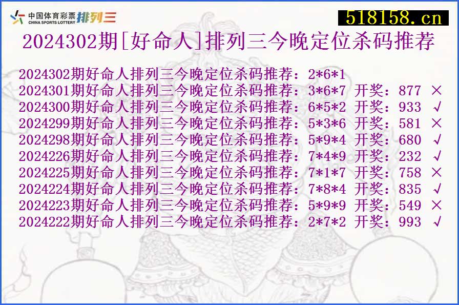 2024302期[好命人]排列三今晚定位杀码推荐