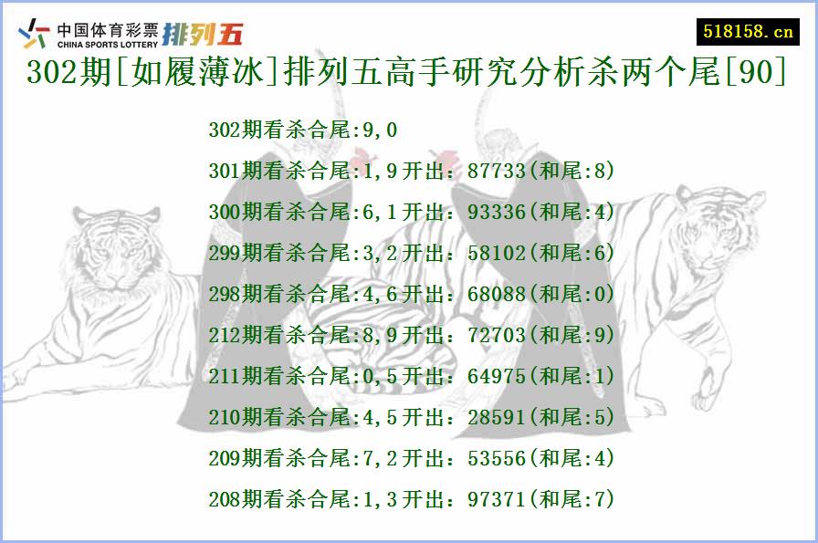 302期[如履薄冰]排列五高手研究分析杀两个尾[90]