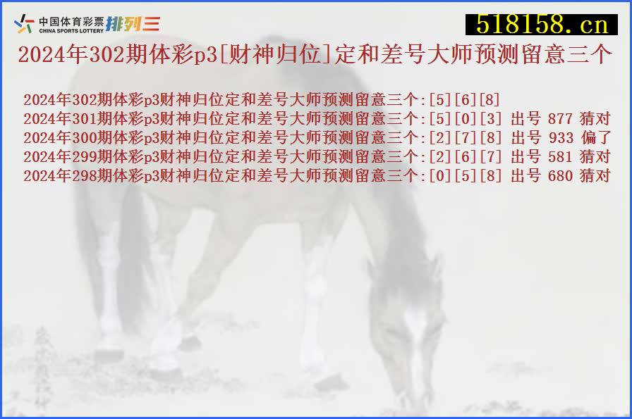 2024年302期体彩p3[财神归位]定和差号大师预测留意三个