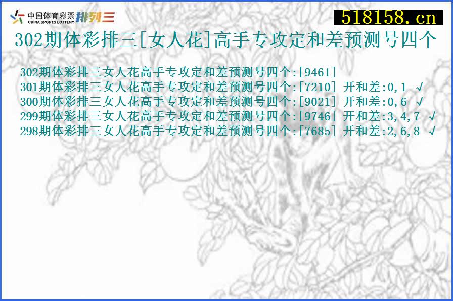 302期体彩排三[女人花]高手专攻定和差预测号四个