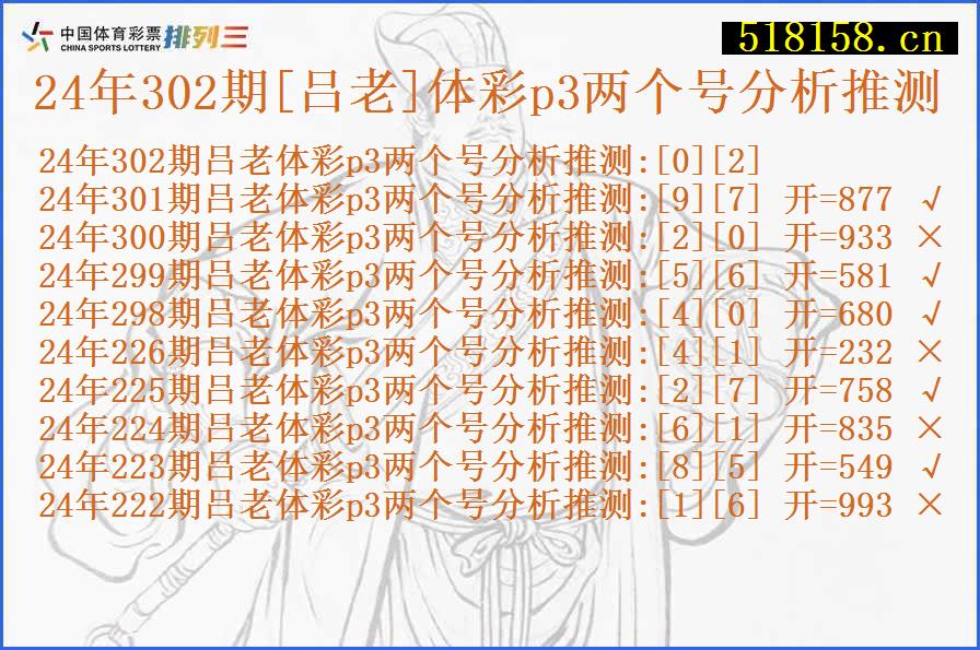 24年302期[吕老]体彩p3两个号分析推测