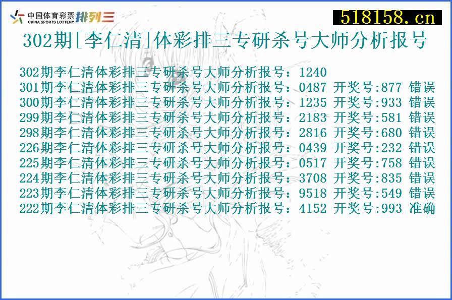 302期[李仁清]体彩排三专研杀号大师分析报号