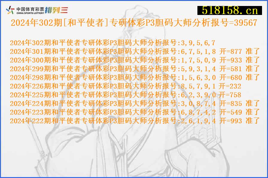 2024年302期[和平使者]专研体彩P3胆码大师分析报号=39567