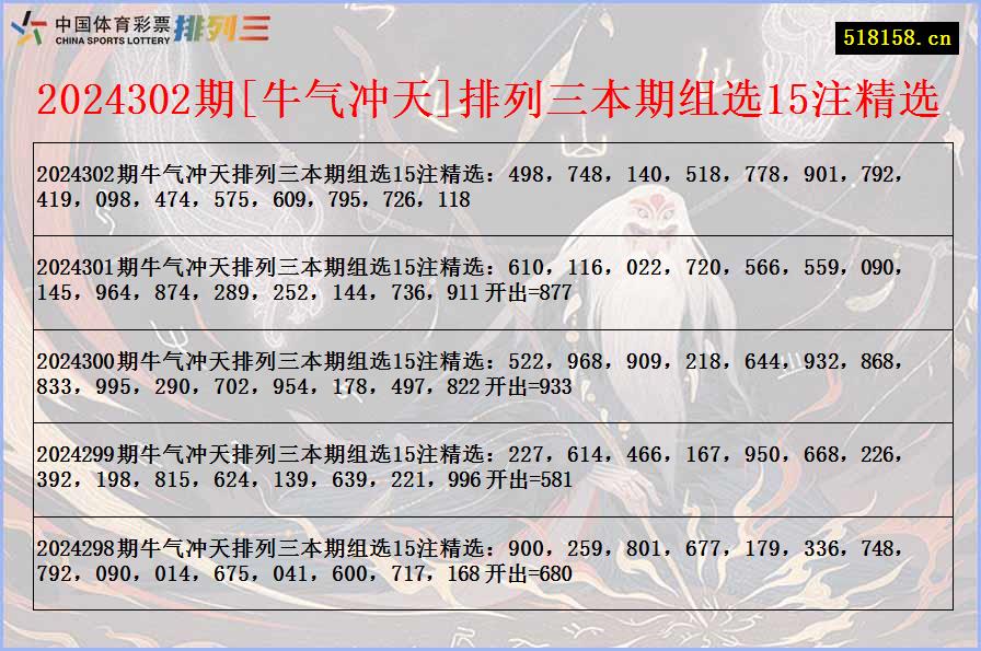 2024302期[牛气冲天]排列三本期组选15注精选