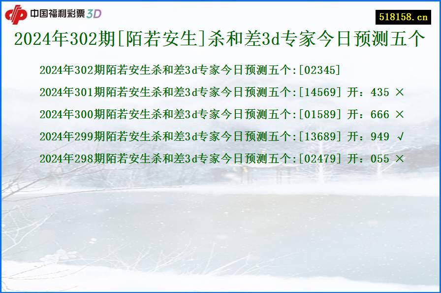 2024年302期[陌若安生]杀和差3d专家今日预测五个