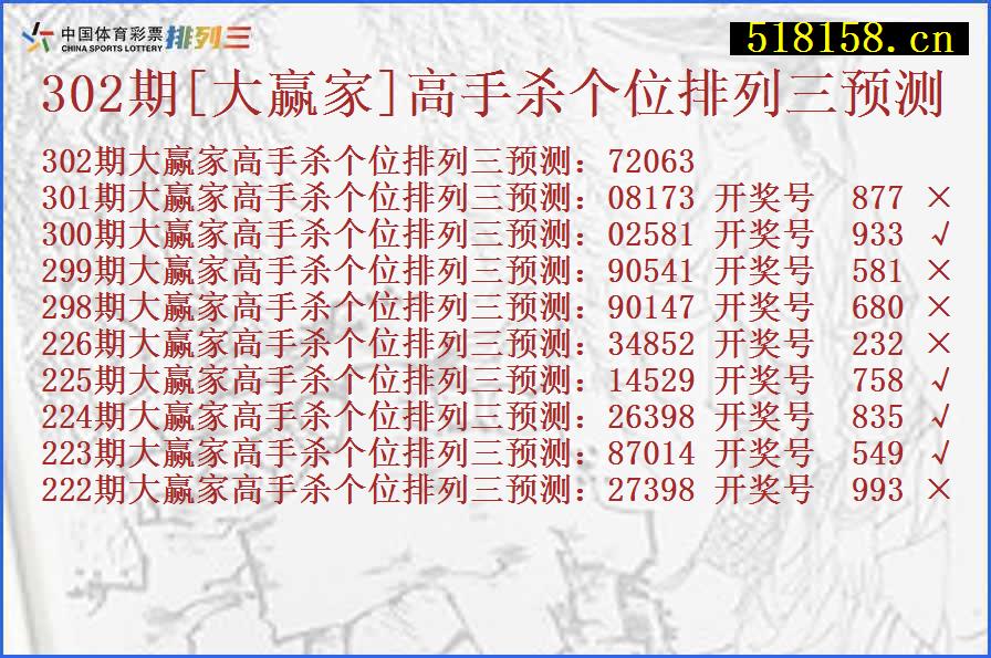 302期[大赢家]高手杀个位排列三预测