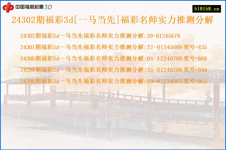 24302期福彩3d[一马当先]福彩名师实力推测分解