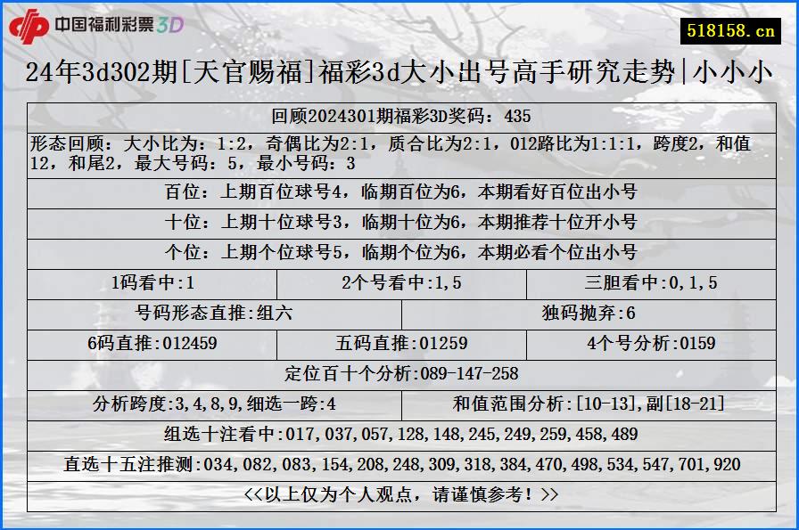 24年3d302期[天官赐福]福彩3d大小出号高手研究走势|小小小