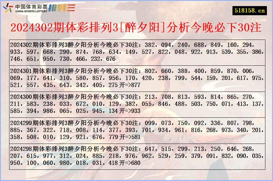 2024302期体彩排列3[醉夕阳]分析今晚必下30注