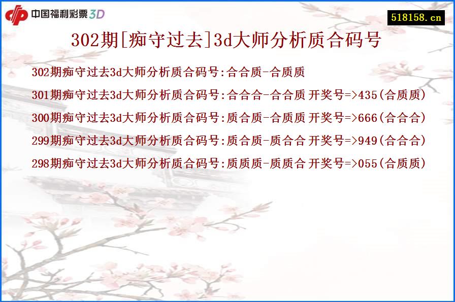 302期[痴守过去]3d大师分析质合码号