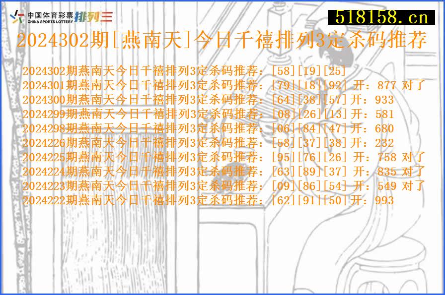 2024302期[燕南天]今日千禧排列3定杀码推荐