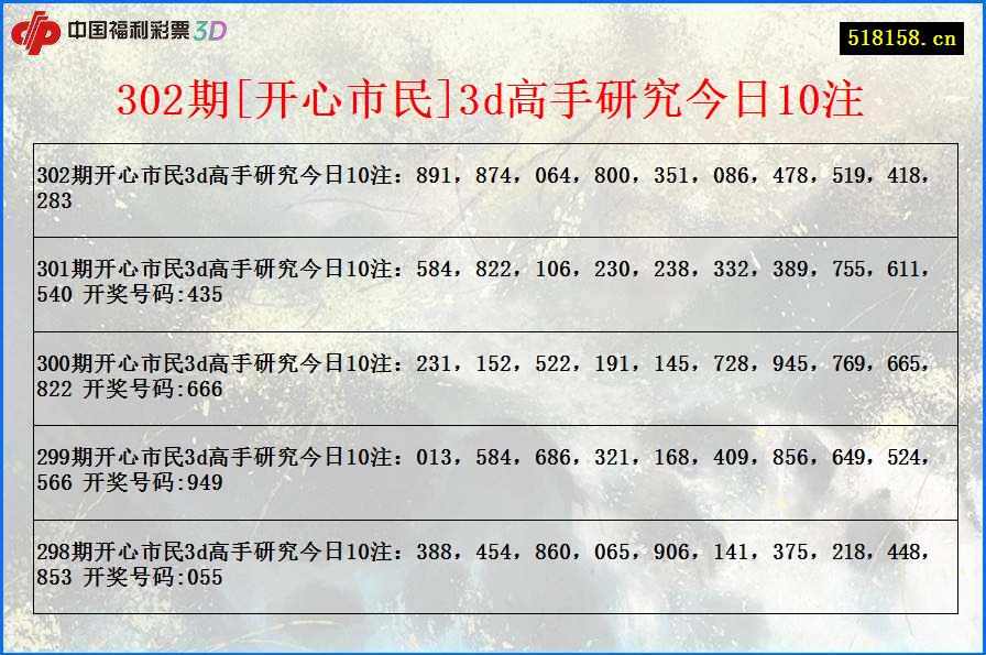 302期[开心市民]3d高手研究今日10注