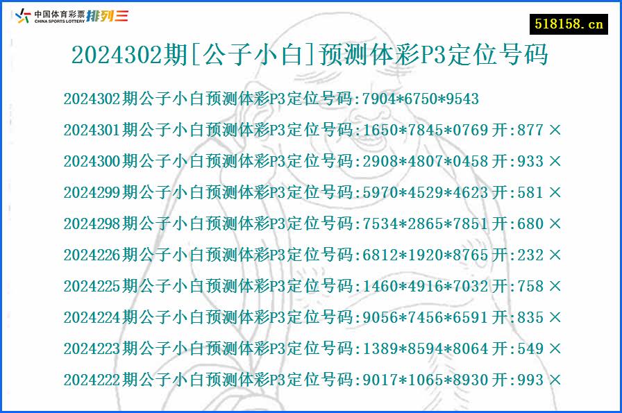 2024302期[公子小白]预测体彩P3定位号码