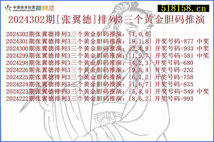 2024302期[张翼德]排列3三个黄金胆码推演