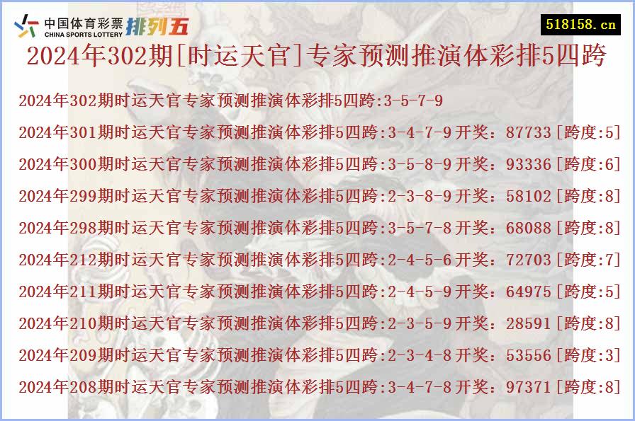 2024年302期[时运天官]专家预测推演体彩排5四跨