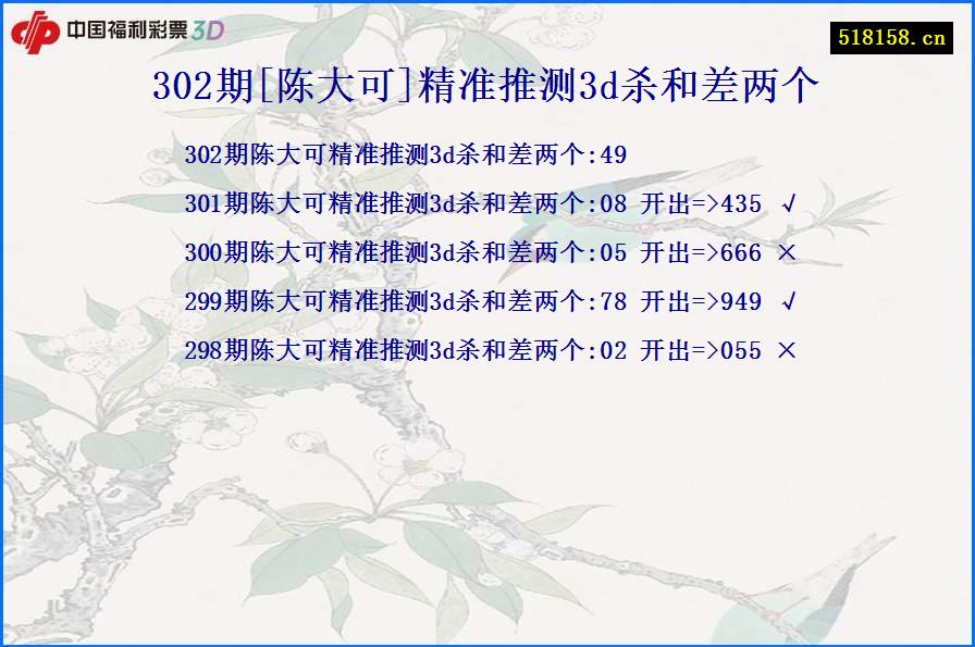 302期[陈大可]精准推测3d杀和差两个