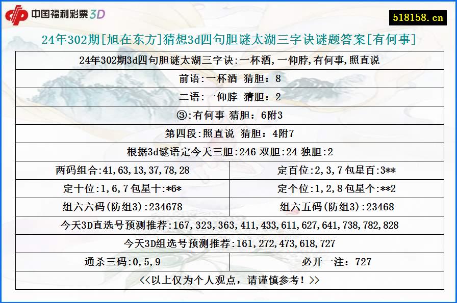 24年302期[旭在东方]猜想3d四句胆谜太湖三字诀谜题答案[有何事]