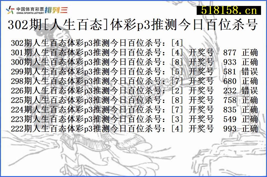 302期[人生百态]体彩p3推测今日百位杀号