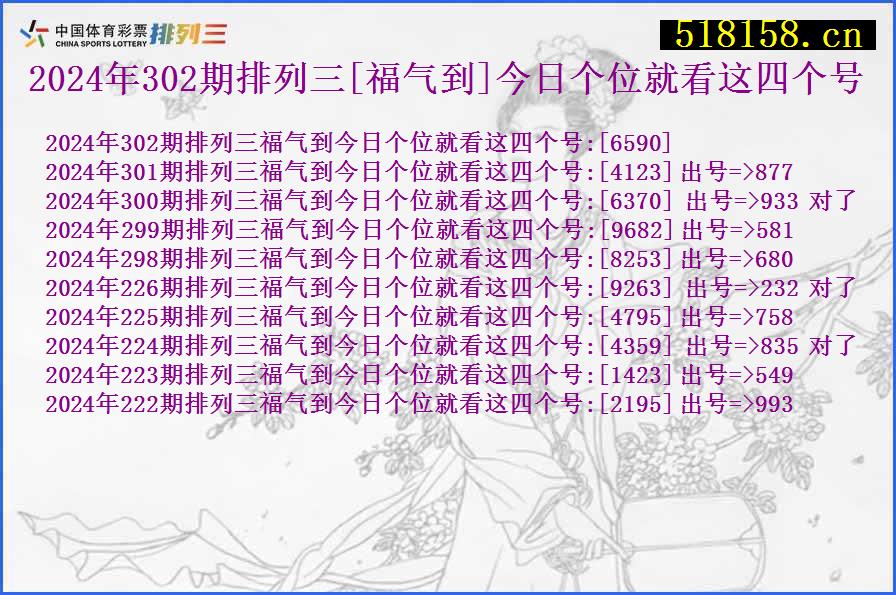 2024年302期排列三[福气到]今日个位就看这四个号