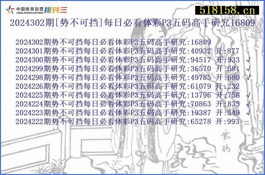 2024302期[势不可挡]每日必看体彩P3五码高手研究16809