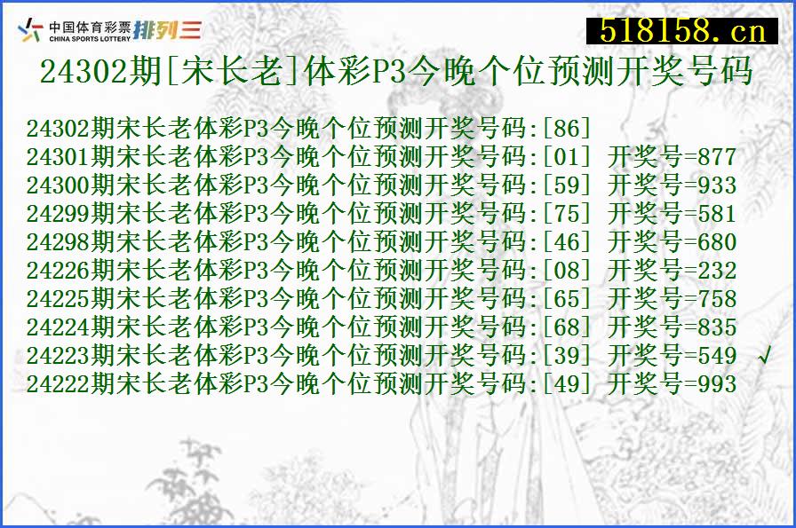 24302期[宋长老]体彩P3今晚个位预测开奖号码