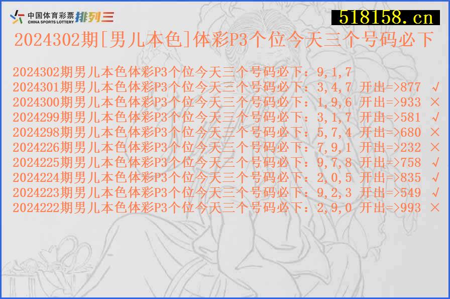 2024302期[男儿本色]体彩P3个位今天三个号码必下