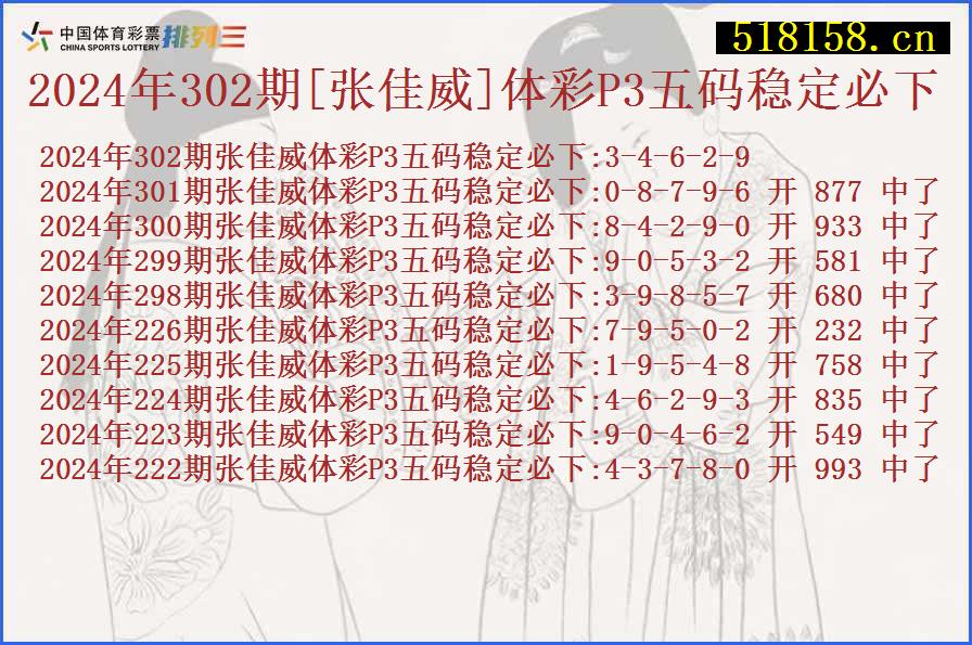 2024年302期[张佳威]体彩P3五码稳定必下