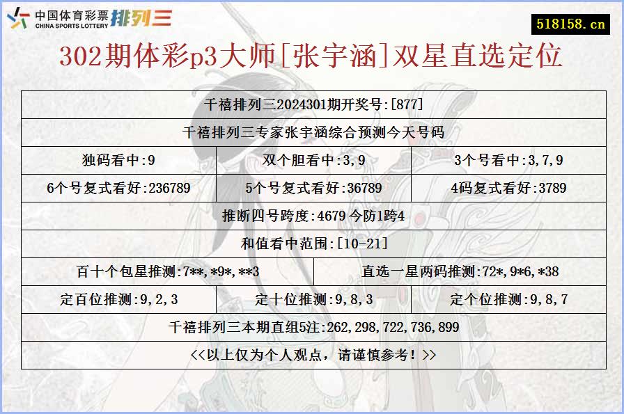 302期体彩p3大师[张宇涵]双星直选定位