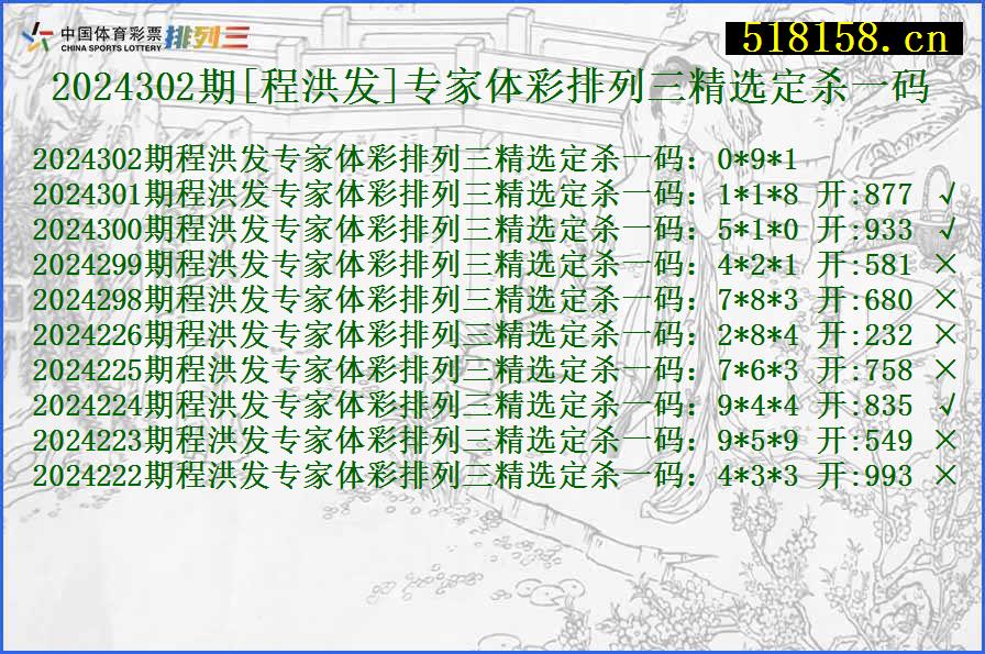 2024302期[程洪发]专家体彩排列三精选定杀一码